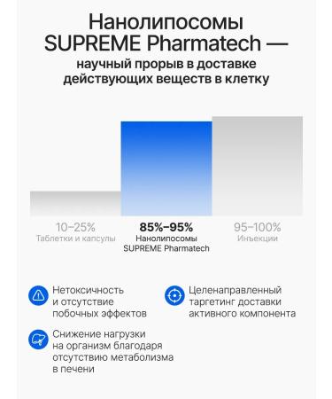 SUPRIMFARMATEK Liposomal vitamin B9 methylphulatory 500 g - Buy Online on GoSupps.com