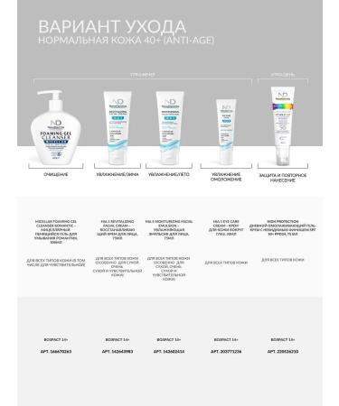 NEWDERMIS Anti-aging gel cream with an invisible finish SPF 50+ 75ml - Buy Online on GoSupps.com