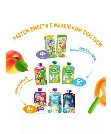 A little happiness Puree meat nursery with turkey 12 pcs. to 80 g. From 6 months - Buy Online on GoSupps.com