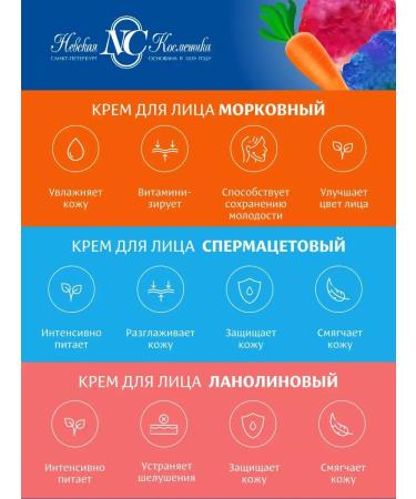 Nevskaya Cosmetics Set of creams Intensive meals 3 pcs - Buy Online on GoSupps.com