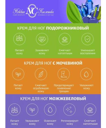 Velvet Nevskaya cosmetics set of foot creams moisturizing healing - Buy Online on GoSupps.com