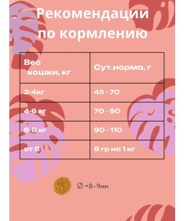 FLORIDA Dry food Sensible for cats with turkey 800 grams - Buy Online on GoSupps.com