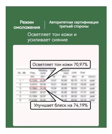 Guren epalator laser frozen laser - Buy Online on GoSupps.com