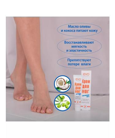 EVO Feet cream with urea 50 ml x 2 pcs - Buy Online on GoSupps.com