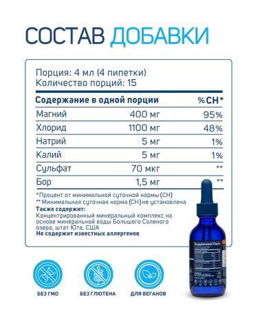 Trace Minerals Magnesium 400 mg ion 59 ml - Buy Online on GoSupps.com