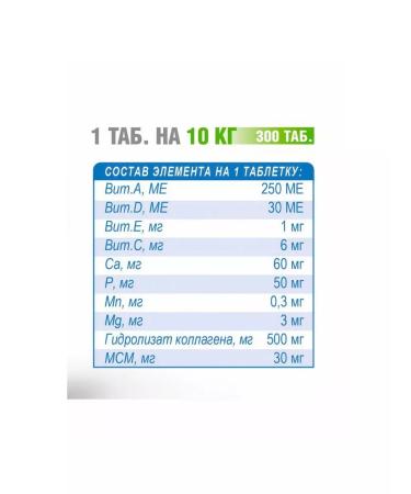 polidex Gelabon Plus for dogs tablets No. 300 - Buy Online on GoSupps.com