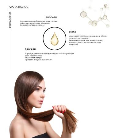 Primaderma Anti-hair loss lotion - Buy Online on GoSupps.com