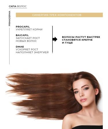 Primaderma Anti-hair loss lotion - Buy Online on GoSupps.com