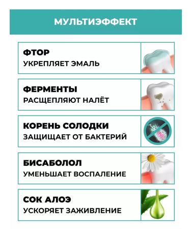 PRESIDENT Ortho Brace Braces Toothpaste 3 pieces - Buy Online on GoSupps.com