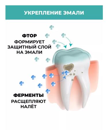 PRESIDENT Ortho Brace Braces Toothpaste 3 pieces - Buy Online on GoSupps.com