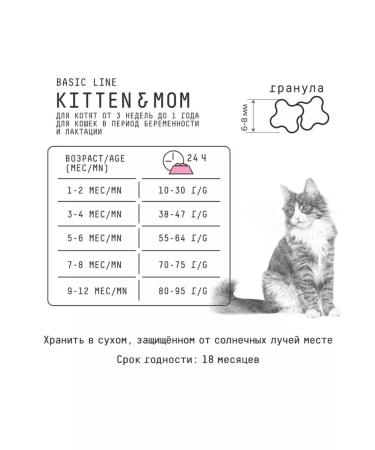 AJO for kittens pregnant and lactating with a 400g turkey - Buy Online on GoSupps.com