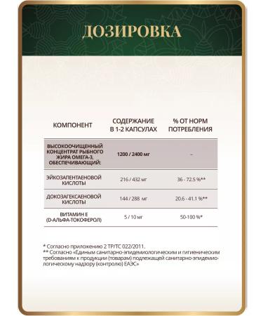 Spice Active Omega 3 with vitamin E 90 capsules - Buy Online on GoSupps.com