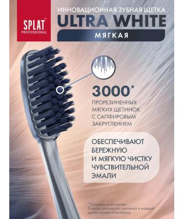 SPLAT Soft denture ultra White whitening set 2 pcs - Buy Online on GoSupps.com