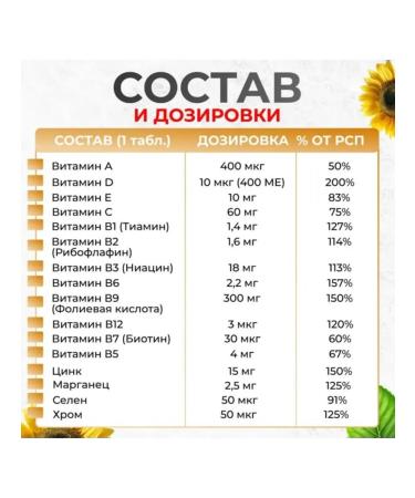 Moller Optisana multivitamins 120 tab - Buy Online on GoSupps.com