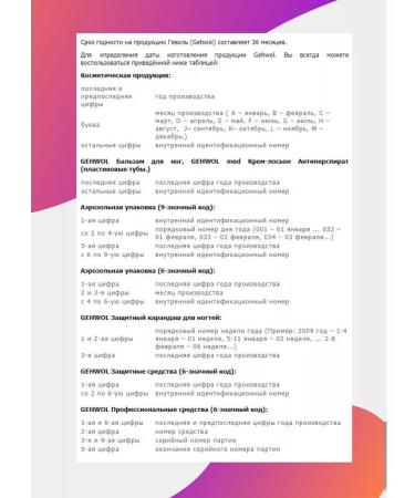 Gehwol Gerlasan Hand Cream - Hand Cream Gevol Gerlazan 75 ml - Buy Online on GoSupps.com