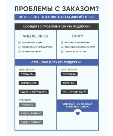 EWAM Acne serum and face acne - Buy Online on GoSupps.com