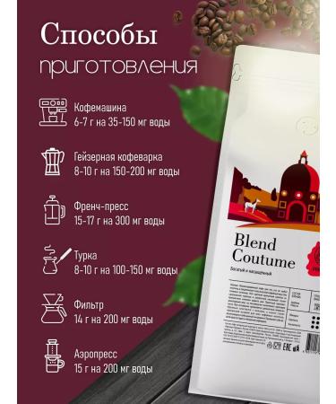 Parizano Coffee in grains 1 kg Coutum set 10 packs - Buy Online on GoSupps.com