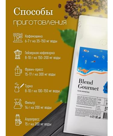 Parizano Coffee in gramet gramet gramet set 10 packs - Buy Online on GoSupps.com