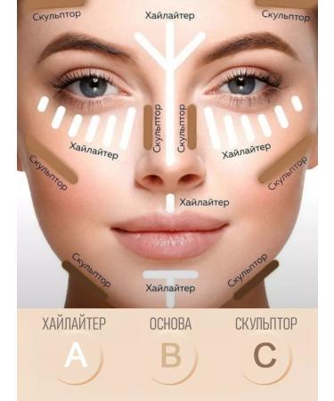 TWG Classler for face cream corrector palette 3 in 1 - Buy Online on GoSupps.com