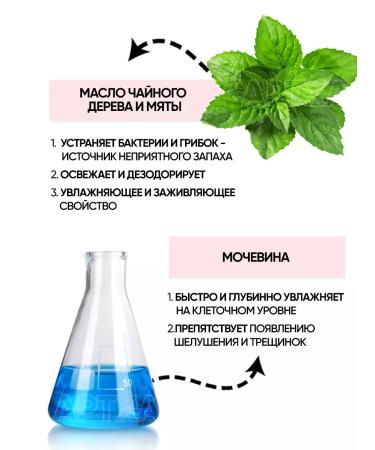 BELITA Healing leg cream with urea from dryness and cracks - Buy Online on GoSupps.com