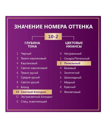 palette 10-2 A10 Pearl blond set 2pcs - Buy Online on GoSupps.com