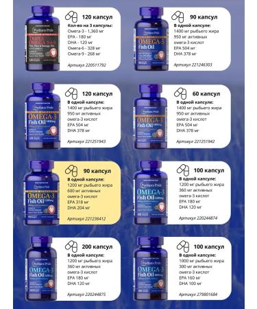 Puritan's Pride Double omega 3 and fish oil 1200 mg 90 capsules - Buy Online on GoSupps.com