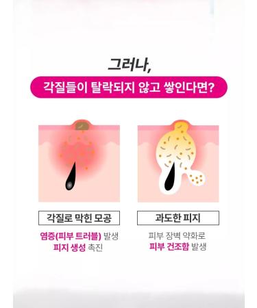 Nextbeau Piling Toner for the face with acids LHA and BHA. Korea 200ml - Buy Online on GoSupps.com