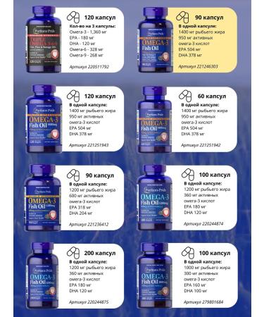 Puritan's Pride Fish oil with omega-3 90 capsules - Buy Online on GoSupps.com