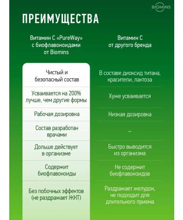 BioMins Liposomal vitamin C with bioflavonoids 500 mg 60 capsules - Buy Online on GoSupps.com