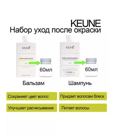 KEUNE Set after staining Tinta after Color