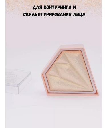 Petro cosmetics Highlighter - Buy Online on GoSupps.com