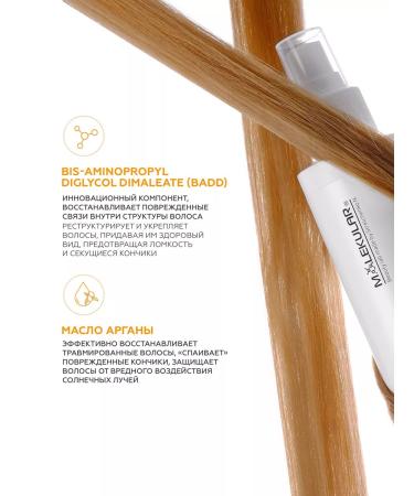 MOLECULAR Hair fluid cream 18v1 - Buy Online on GoSupps.com