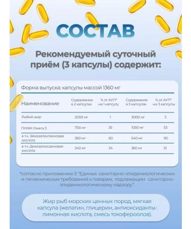 NOVUS nutrient Omega 3 in capsules 90 pcs - Buy Online on GoSupps.com