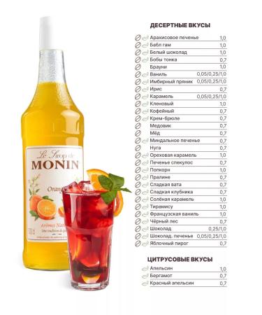 Monin Caramel syrup 250 ml for coffee - Buy Online on GoSupps.com
