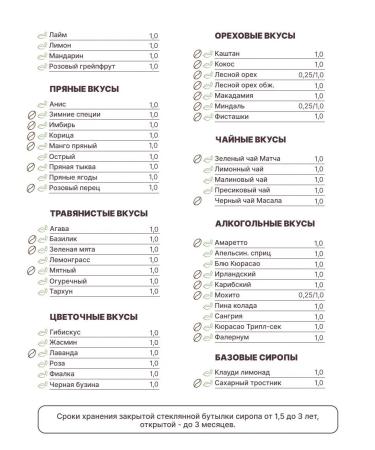 Monin Caramel syrup 250 ml for coffee - Buy Online on GoSupps.com