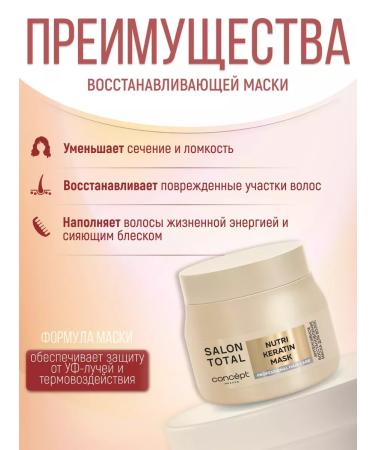 CONCEPT MOSCOW Balzam and Salon Total mask restoring shampoo - Buy Online on GoSupps.com