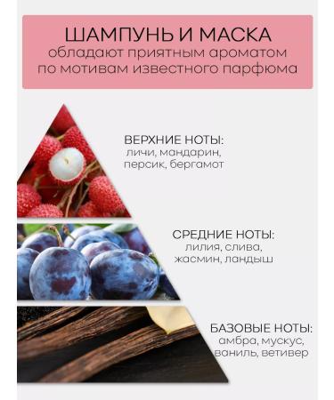 JMELLA Shampoo and Mask perfumed Femme Fatale 500+500 ml - Buy Online on GoSupps.com