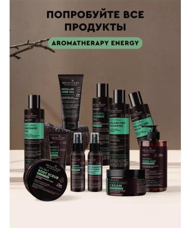 BOTAVIKOS Shampoo and balm against dandruff - Buy Online on GoSupps.com