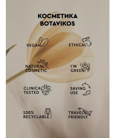 BOTAVIKOS Shampoo and balm against dandruff - Buy Online on GoSupps.com