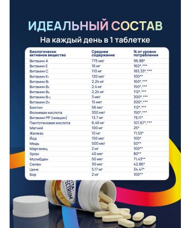 VITASPECTRUM Vitamins for women complex 30 tablets - Buy Online on GoSupps.com