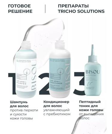 Bisou Hair shampoo against dandruff Tricho Solutions 250ml - Buy Online on GoSupps.com