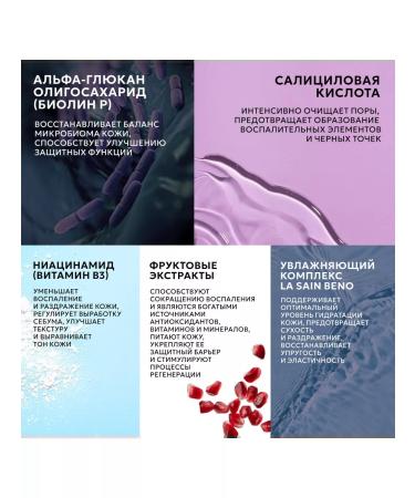 La Sain Beno Acne cream and post -acne 40 ml - Buy Online on GoSupps.com