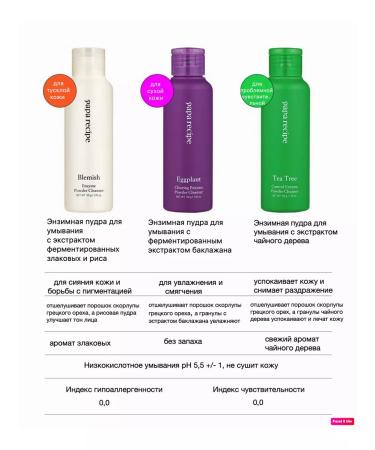 Papa Recipe Enzyme powder Eggplant Clearing Enzyme Powder Cleanser 50g - Buy Online on GoSupps.com