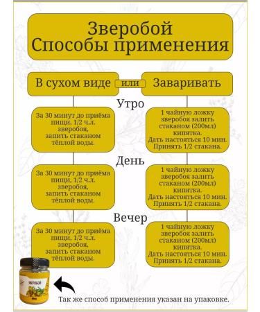 Otvarchik pei St. John's wort grass is dried - Buy Online on GoSupps.com