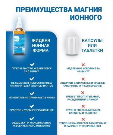 Mg Salt Magnesium ion vitamins liquid - Buy Online on GoSupps.com