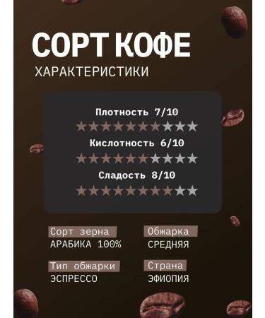 ZAVOD Coffee Coffee in grains Ethiopia sidamo gr. 4 1 kg - 100% Arabica - Buy Online on GoSupps.com