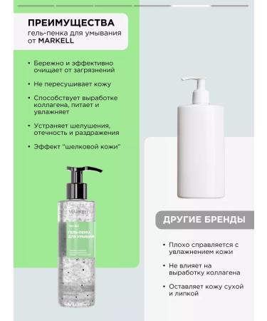 MARKELL Hel foam for washing the face - Buy Online on GoSupps.com