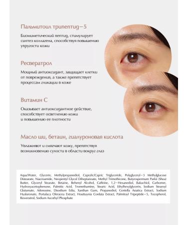 Blithe Skin cream around the eyes with caffeine 20 ml - Buy Online on GoSupps.com