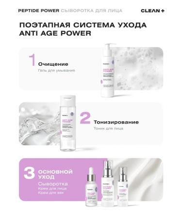 CLEANPLUS Peptide Power Facial Wastea from wrinkles 30 ml - Buy Online on GoSupps.com