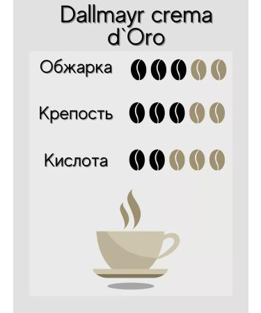 dallmayr Coffee in grain Dalmeyer Crema d'Ooro 1kg - Buy Online on GoSupps.com
